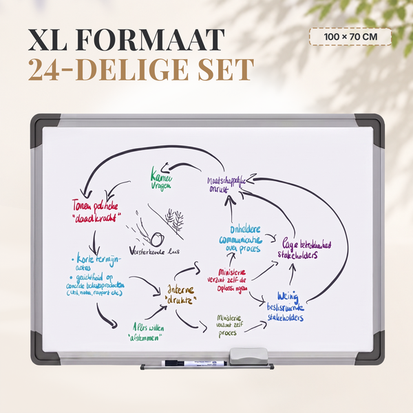 Duerté Premium Magnetisch Whiteboard 100x70 cm – Zilver Memobord Inclusief Stiften, Wisser & Accessoires
